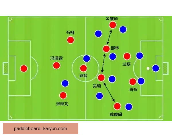 里皮：近期比赛阅读分析显示战术调整的必要性与效果。