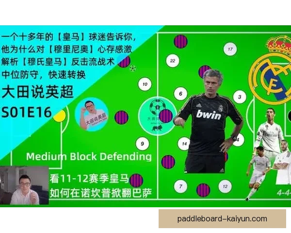 穆里尼奥战术细节解析：防守组织与反击效率持续提升